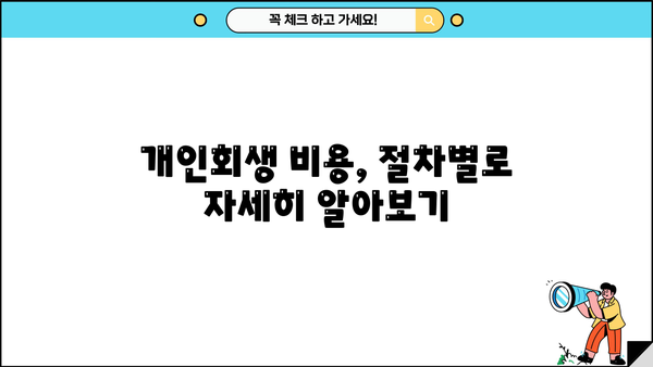 개인회생 비용 예납 명령, 궁금한 점 해결! | 개인회생, 비용, 법원, 절차, 팁