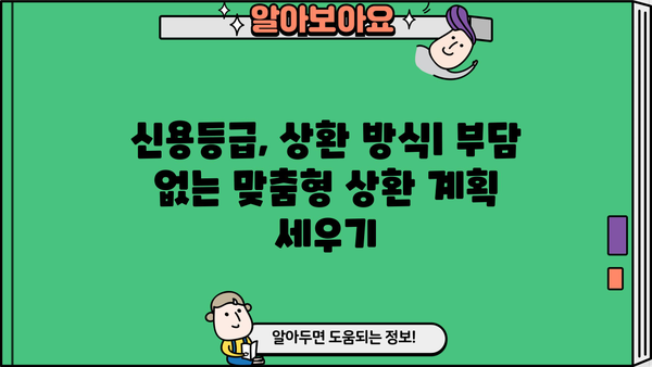 BNK경남은행 전세자금대출 완벽 가이드| 조건, 한도, 이자율, 신용등급, 상환, 중도상환까지 | 전세자금대출, 주택담보대출, 금리 비교, 대출 상담