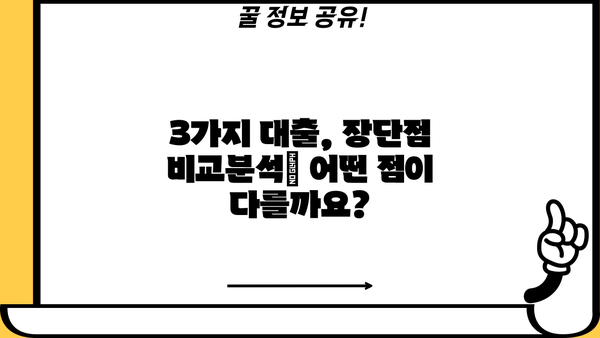 마이너스 통장 vs 한도대출 vs 신용대출| 나에게 맞는 대출은? | 비교분석, 장단점, 신청 가이드