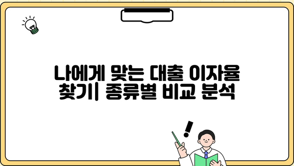 대출 이자 뜻 완벽 이해| 개념, 계산 방법, 종류, 주요 용어 정리 | 금리, 이자율, 원리금 상환, 대출 팁