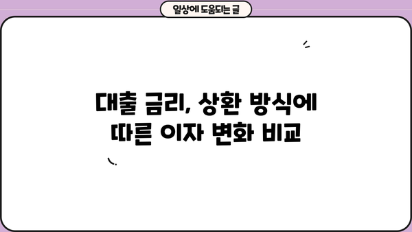 대출 이자 계산 공식 완벽 가이드 | 대출 금리, 상환 방식, 이자 계산기, 금융 상식