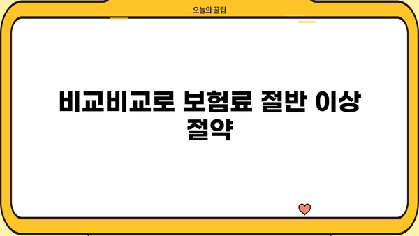 비교비교로 보험료 절반 이상 절약