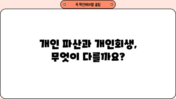 개인회생 절차도| 단계별 완벽 가이드 | 개인 파산, 채무 해결, 법률 정보