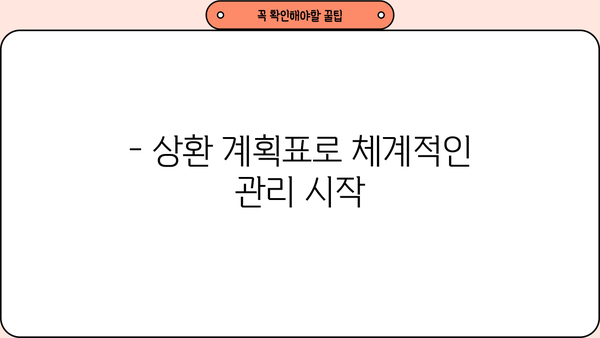 대출 이자 상환 부담 줄이는 꿀팁 | 이자 계산, 상환 계획, 금리 비교, 대출 상환 팁