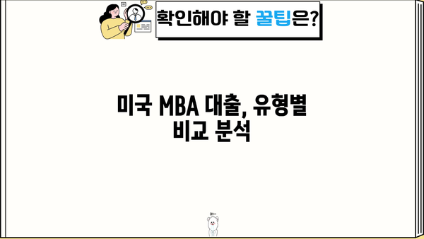 미국 MBA 대출 완벽 가이드| 조건, 비용, 신청 방법 총정리 | 미국 유학, MBA 학자금 대출, 대출 정보