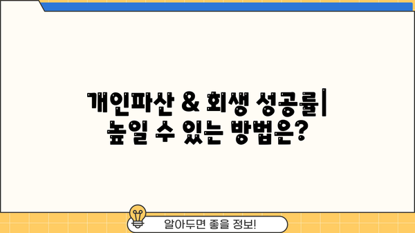 개인파산 & 회생, 나에게 맞는 선택은? | 파산, 회생, 신청 자격, 절차, 비용, 성공률