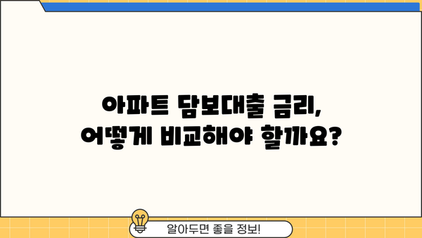 아파트 담보대출 금리 비교, 조건과 시기를 정확히 파악하는 방법 | 금리 비교 사이트, 대출 조건, 최적 시기