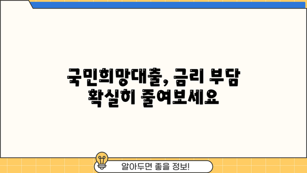 국민은행 국민희망대출로 제2금융권 대환대출 성공하기| 금리, 한도, 신청방법 총정리 | 대환대출, 금리 비교, 신용대출