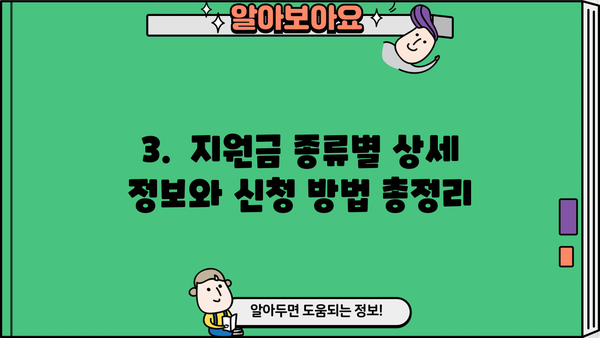 소상공인 정책자금 대출 & 지원금 지급 기준 완벽 가이드 |  2023년 최신 정보, 신청 자격, 지원 방법 총정리!