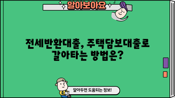 전세반환대출, DSR이 아닌 LTV 한도가 문제? | 전세금 마련, 대출 조건, 주택담보대출