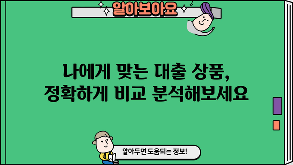정부지원 소액생계비대출, 한도/금리/조건/신청방법 완벽 가이드 |  2023년 최신 정보