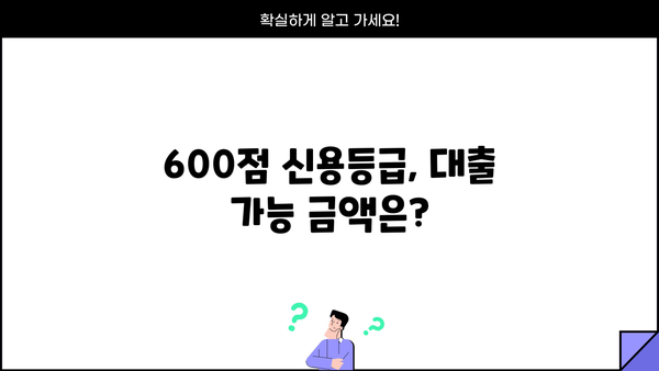 6등급 무직자, 소액대출 가능할까요? | 600점 신용등급, 대출 성공 전략