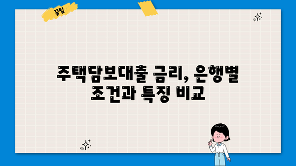 국민은행 주택담보대출 금리 비교| 신한, 우리, 하나, 기업은? | 주택담보대출 비교, 금리 분석, 최저금리 찾기