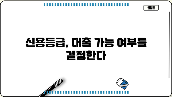 대출 받기 전 꼭 알아야 할 핵심 키워드 | 금리 비교, 신용등급, 대출 조건, 성공 전략