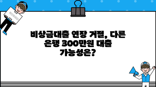우리은행 비상금대출 연장 거절, 300만원 대출 옵션 찾기| 대안과 해결책 | 비상금대출, 대출 연장, 300만원 대출, 우리은행