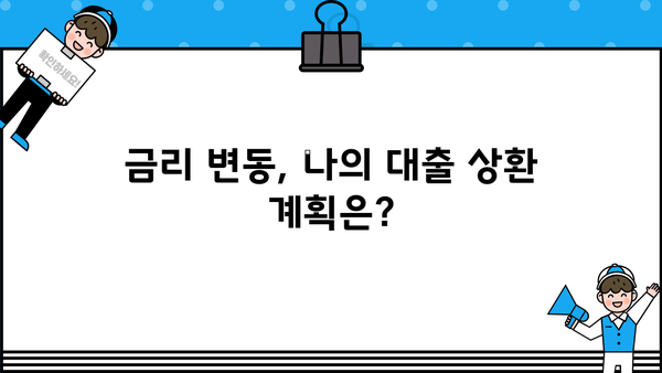 대출 금리 변동 주기 이해하기| 나에게 맞는 대출 전략 | 금리 변동, 대출 상환, 금융 정보