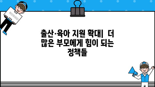 2024년 예산안, 출산·육아 지원 강화! 디딤돌대출 완화, 육아휴직 확대 | 출산, 육아, 예산, 지원, 정책