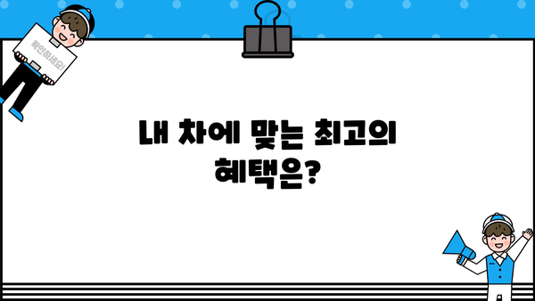 대구은행 DGB PLUS 오토론| 신차 구매, 한도·금리·혜택 총정리 | 대출 조건, 필요 서류, 신청 방법