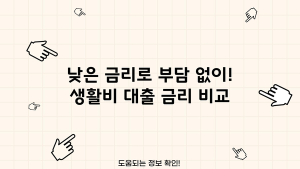 학자금 생활비 대출, 금리·한도·자격조건 완벽 정리 | 대학생, 취업준비생 필수 정보