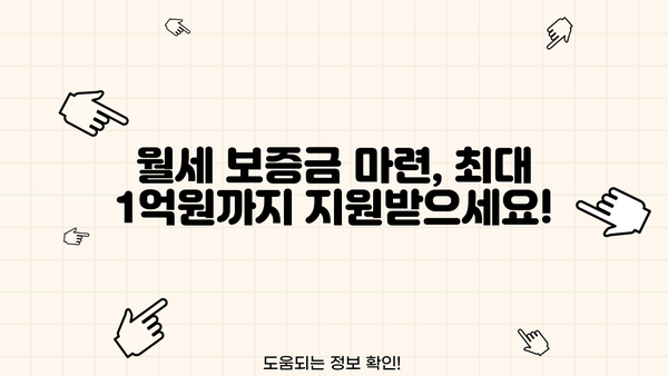 우리은행 청년맞춤형 월세대출 완벽 가이드| 조건, 한도, 금리, 필요서류, 신청방법까지! | 청년, 월세, 대출, 금융, 정보