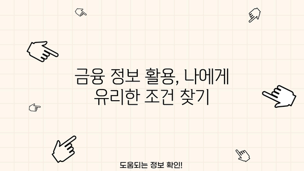 대출 금리 인하 요구, 성공 가능성 높이는 방법 | 금리 인하, 요구권, 대출 조건, 금융 정보