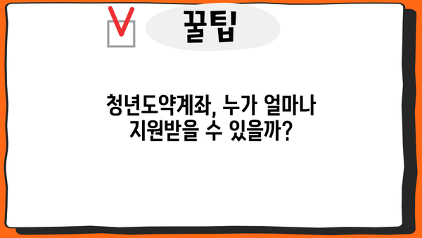 청년도약계좌 3년 만기, 금리·조건·신청기간 총정리 | 환승·중도해지까지 완벽 가이드