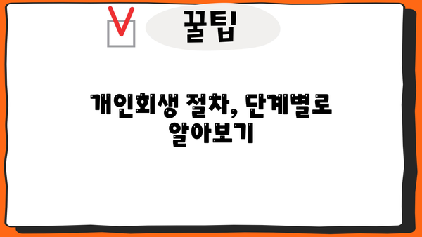 개인회생 절차도| 단계별 완벽 가이드 | 개인 파산, 채무 해결, 법률 정보
