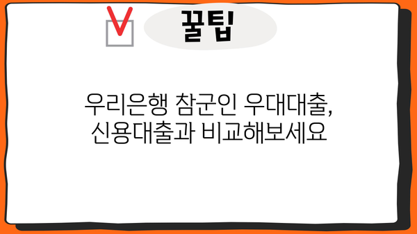 우리은행 참군인 우대대출 완벽 가이드| 자격, 조건, 서류, 신청방법까지 한번에! | 군인대출, 금리혜택, 신용대출