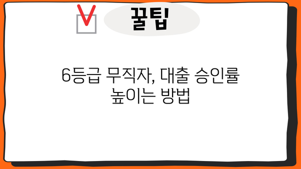6등급 무직자, 소액대출 가능할까요? | 600점 신용등급, 대출 성공 전략