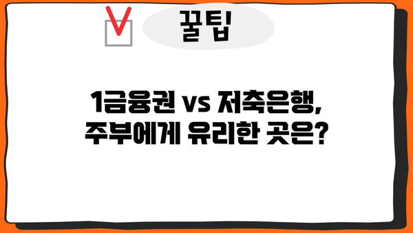 주부 아파트 담보대출 한도 & 금리 비교| 신용, 무직자, 추가 한도 조회까지! | 1금융권, 저축은행, 변동/고정금리
