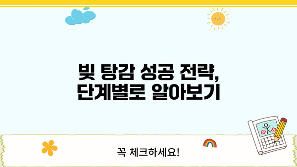 개인 사업자 빚 탕감 성공 전략| 개인회생 & 대환 대출 활용법 | 개인 사업자, 빚 탕감, 개인회생, 대환 대출, 성공 전략