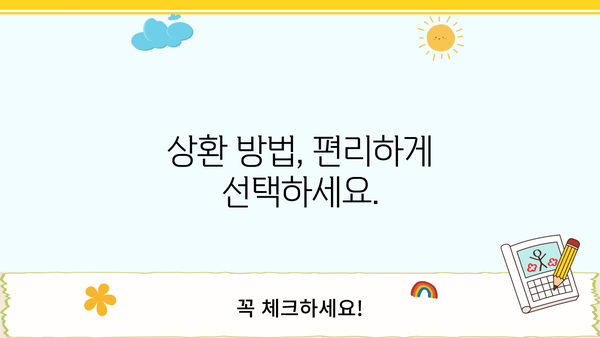 근로복지공단 장애인 주택 개보수 지원금 상환, 궁금한 모든 것 | 상환 기간, 조건, 방법, 주의 사항