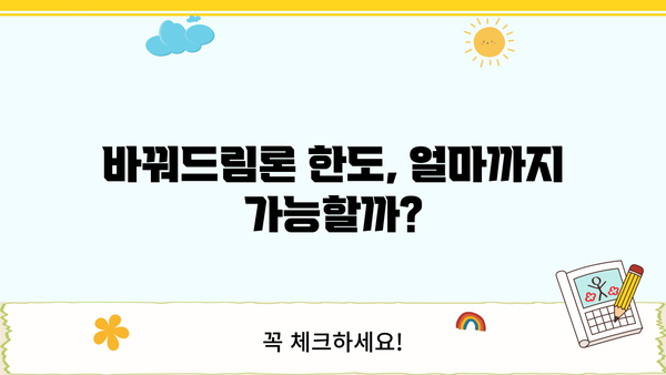 바꿔드림론 성실상환자 서민대출, 조건과 한도 자세히 알아보기 | 서민금융, 신용회복, 대출 정보