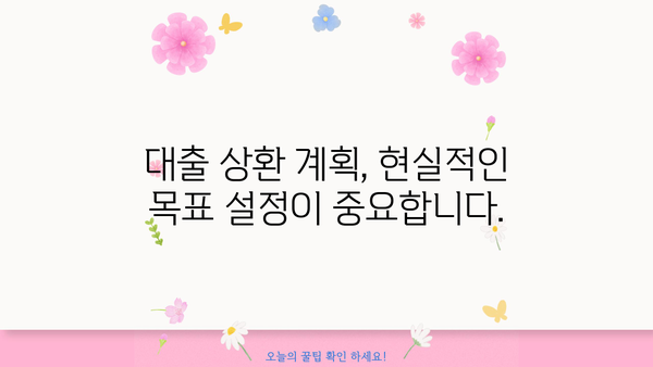 대출 이자 미납, 어떻게 해결해야 할까요? | 연체, 대출 상환, 금융 상담, 해결 방안