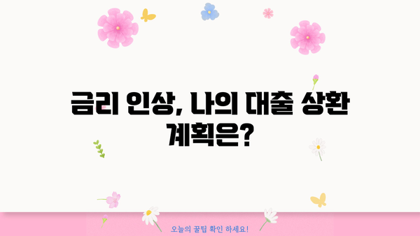 대출 금리 인상, 나에게 맞는 대출 전략은? | 금리 변동, 대출 상환, 재테크 전략