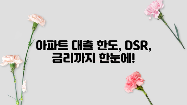 아파트 대출 한도, DSR, 금리까지! 내 집 마련, 한 번에 알아보세요 | 대출 한도 조회, 스트레스 해소, 서류 정보, 금리 적용