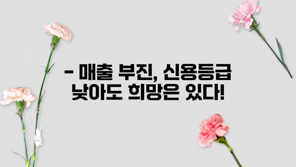 미래금융 소상공인 대출 신청 자격 완벽 가이드| 자영업자 필독 | 미래금융, 소상공인 대출, 신청 자격, 자영업