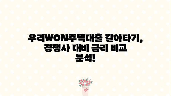 우리WON주택대출 갈아타기| 조건, 금리 비교, 혜택까지 한번에! | 우리은행, 주택담보대출, 대출 갈아타기, 금리 비교