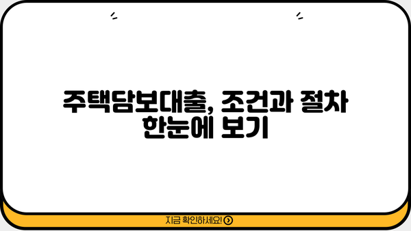 주택담보대출 최저금리 찾기| 시중은행 비교 & 정부지원 상품 분석 | 주택담보대출, 금리 비교, 시중은행, 정부지원, 대출 조건