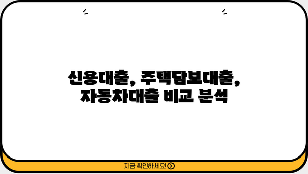 KB 대출 계산기| 나에게 맞는 대출 조건, 한눈에 비교해보세요! | 신용대출, 주택담보대출, 자동차대출, 대출금리 비교, 대출 한도 계산
