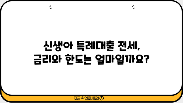 2024 신생아 특례대출 전세 신청 조건 완벽 정리 | 신청 자격, 필요 서류, 금리, 한도, 주의 사항