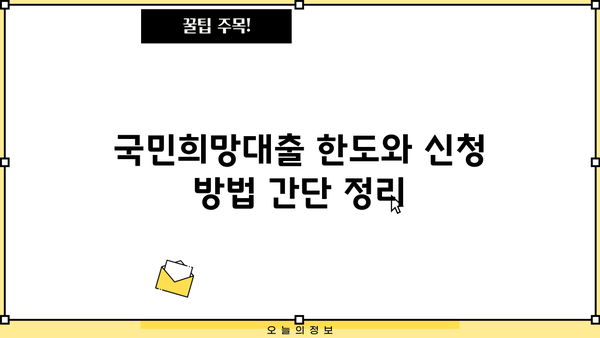 국민은행 국민희망대출로 제2금융권 대환대출 성공하기| 금리, 한도, 신청방법 총정리 | 대환대출, 금리 비교, 신용대출