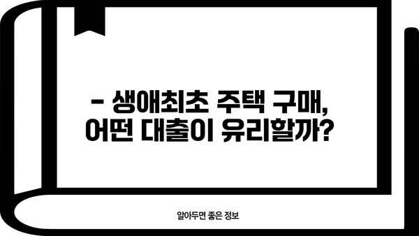 생애최초 주택 구매 꿈꿔? 알아두면 좋은 대출 조건 총정리 | 주택담보대출, 금리, 자격, 서류