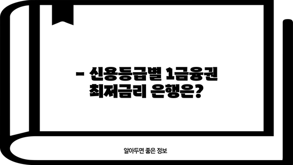 1금융 신용대출 금리 비교! 신용등급별 TOP 5 은행 추천 | 신용대출 금리, 금리 비교, 대출 추천, 신용등급, 1금융