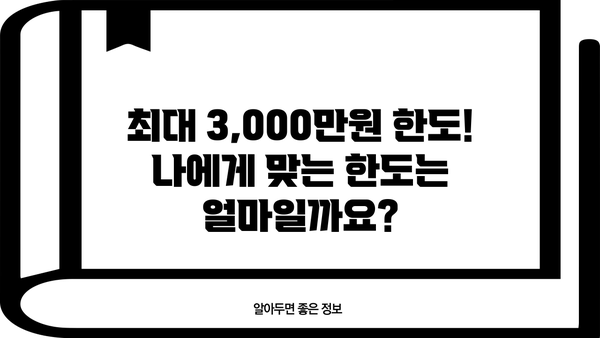 우리은행 새희망홀씨Ⅱ(갈아타기) 완벽 가이드| 자격, 한도, 금리, 신용등급, 서류, 방법 총정리 | 대환대출, 저신용자 대출, 신용대출
