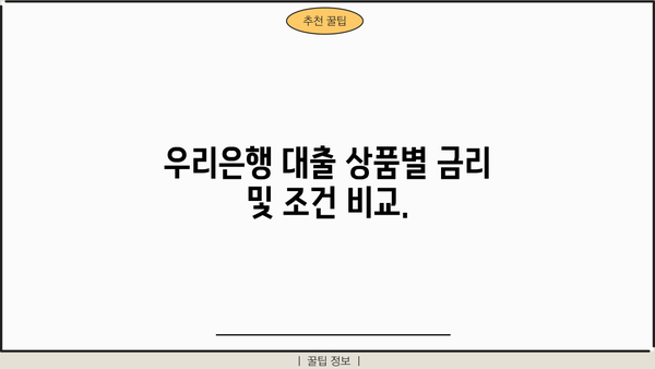 우리은행 대출 계산기| 나에게 맞는 대출 조건 한눈에 확인 | 주택담보대출, 신용대출, 전세자금대출, 금리 비교