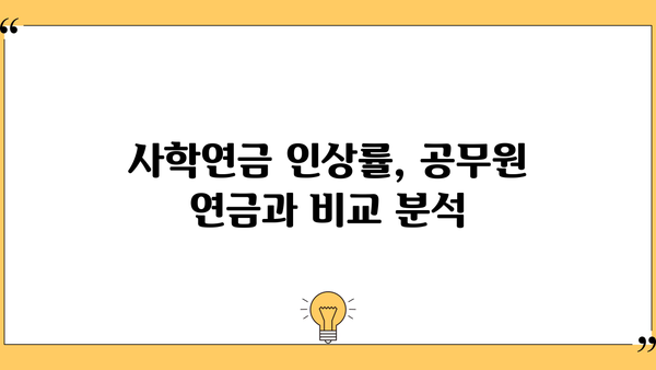 2024년 사학연금 인상률|  확정된 내용과 예상되는 변화 | 연금, 공무원, 교육
