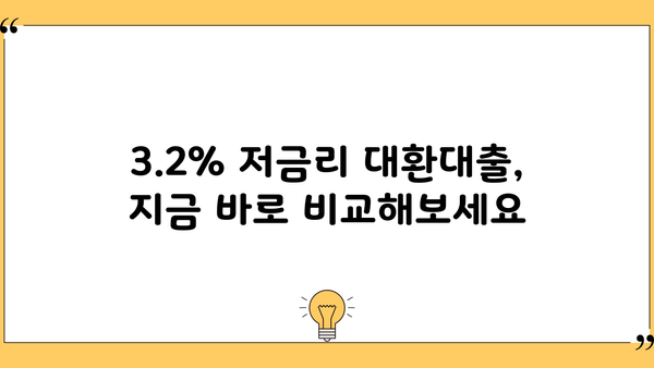 근로자 안심한도 대환대출ㅣ무방문ㅣ저금리 3.2% | 딱 맞는 조건 찾고, 부담 줄여보세요 | 대환대출, 저금리, 비교, 신청