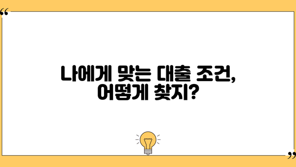 소상공인 사업자 대출 한도, 조건, 금리 완벽 정리 | 최신 정보, 비교분석, 성공 전략