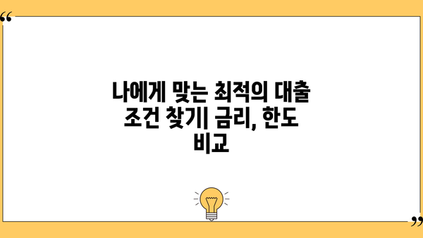 KB 시세 기반 대출 한도 확인 가이드 | 부동산, 주택담보대출, 금리 비교